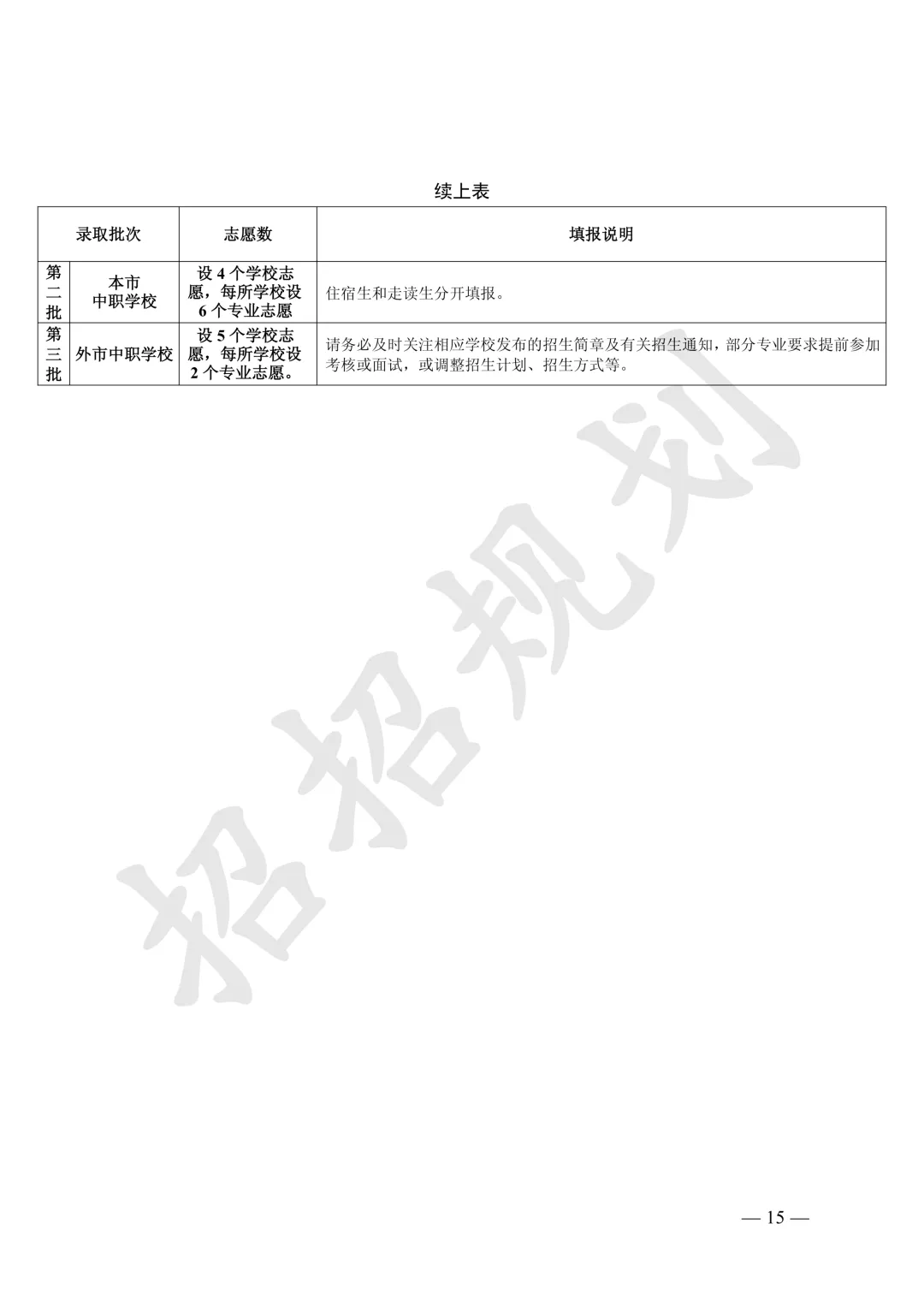 官方发布!2026年中山中考招生填报志愿工作通知来啦-第16张图片-四季读书网
