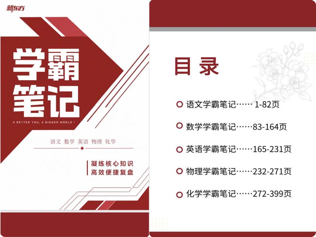 中考成绩6月下旬查询!近三年济南【各高中录取分数线】汇总,可对比参考!-第6张图片-四季读书网