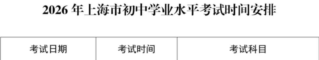 【要事贴】宝山区中考考点周边道路交通管制信息-第4张图片-四季读书网
