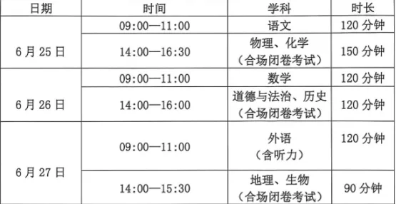 致2026年中考全体考生、家长的一封信-第1张图片-四季读书网