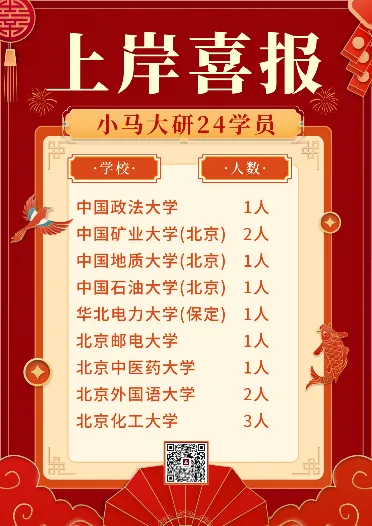 真题择校|中国矿业大学(北京)27马理论考研分析:内含真题/参考书目/命题特点/择校建议-第4张图片-四季读书网