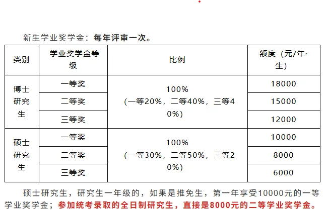 真题择校|中国矿业大学(北京)27马理论考研分析:内含真题/参考书目/命题特点/择校建议-第6张图片-四季读书网