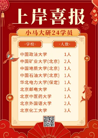 真题择校|中国石油大学27马理论考研分析:内含真题/参考书目/命题特点/择校建议-第4张图片-四季读书网 真题择校|中国石油大学27马理论考研分析:内含真题/参考书目/命题特点/择校建议-第4张图片-四季读书网