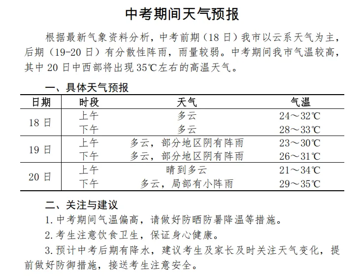 2026徐州中考在即,考试日程安排、考场设置、考试天气等温馨提醒-第2张图片-四季读书网