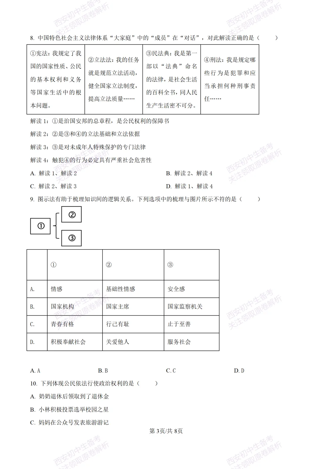 中考冲刺必刷!西安2026中考模拟:【铁一中学】九年级八模考试【道德与法治】含答案,免费下载-第9张图片-四季读书网