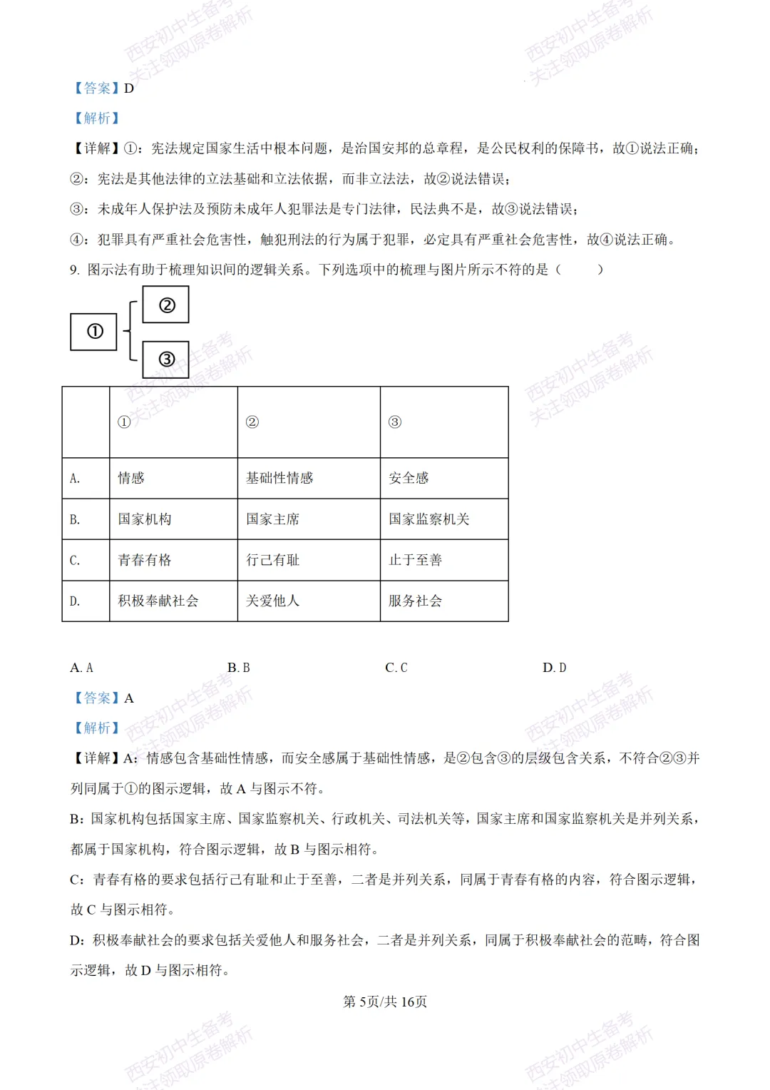 中考冲刺必刷!西安2026中考模拟:【铁一中学】九年级八模考试【道德与法治】含答案,免费下载-第20张图片-四季读书网