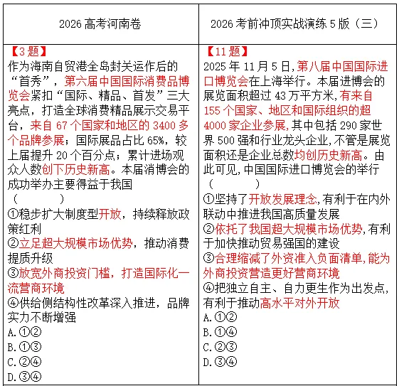 真题命中·实力鉴证|天枢教育《真题密卷》命中2026高考政治深度拆解-第23张图片-四季读书网