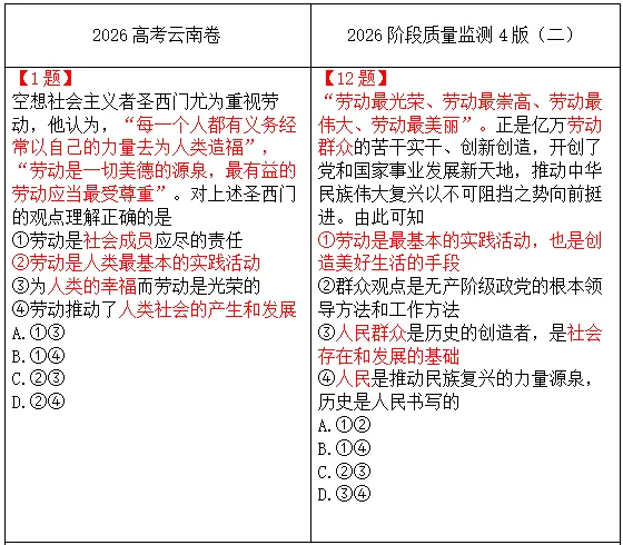 真题命中·实力鉴证|天枢教育《真题密卷》命中2026高考政治深度拆解-第24张图片-四季读书网