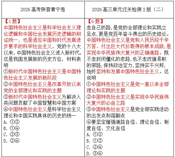 真题命中·实力鉴证|天枢教育《真题密卷》命中2026高考政治深度拆解-第25张图片-四季读书网