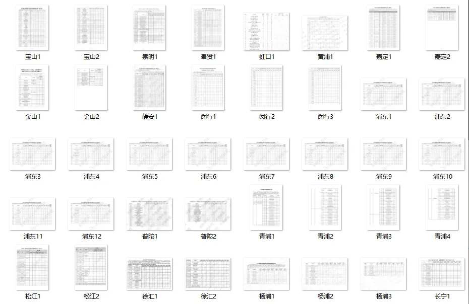 杨浦/闵行/徐汇/浦东新区中考统招计划数出炉!-第11张图片-四季读书网 杨浦/闵行/徐汇/浦东新区中考统招计划数出炉!-第11张图片-四季读书网