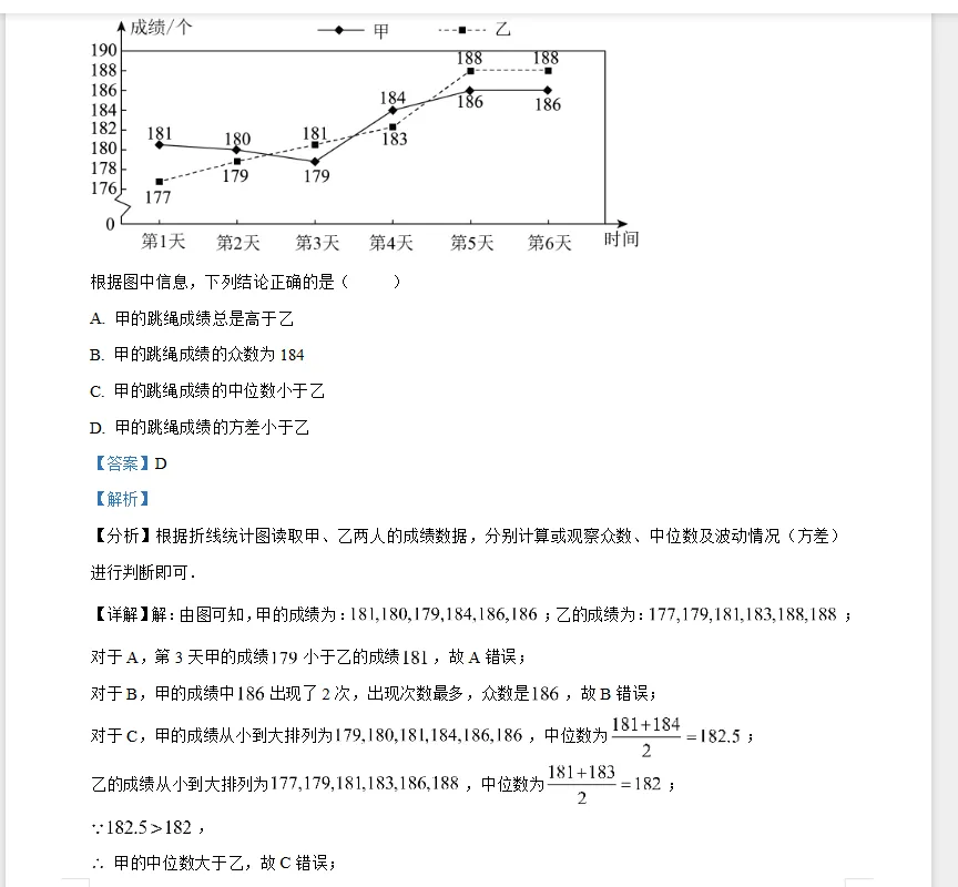 2026年山东中考真题试卷及答案PDF电子版(2013年至2026年含历年)-第5张图片-四季读书网