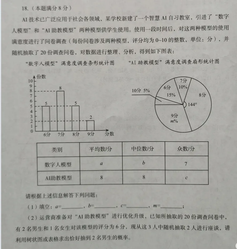 2026年山东烟台中考真题试卷及答案解析PDF电子版-第5张图片-四季读书网