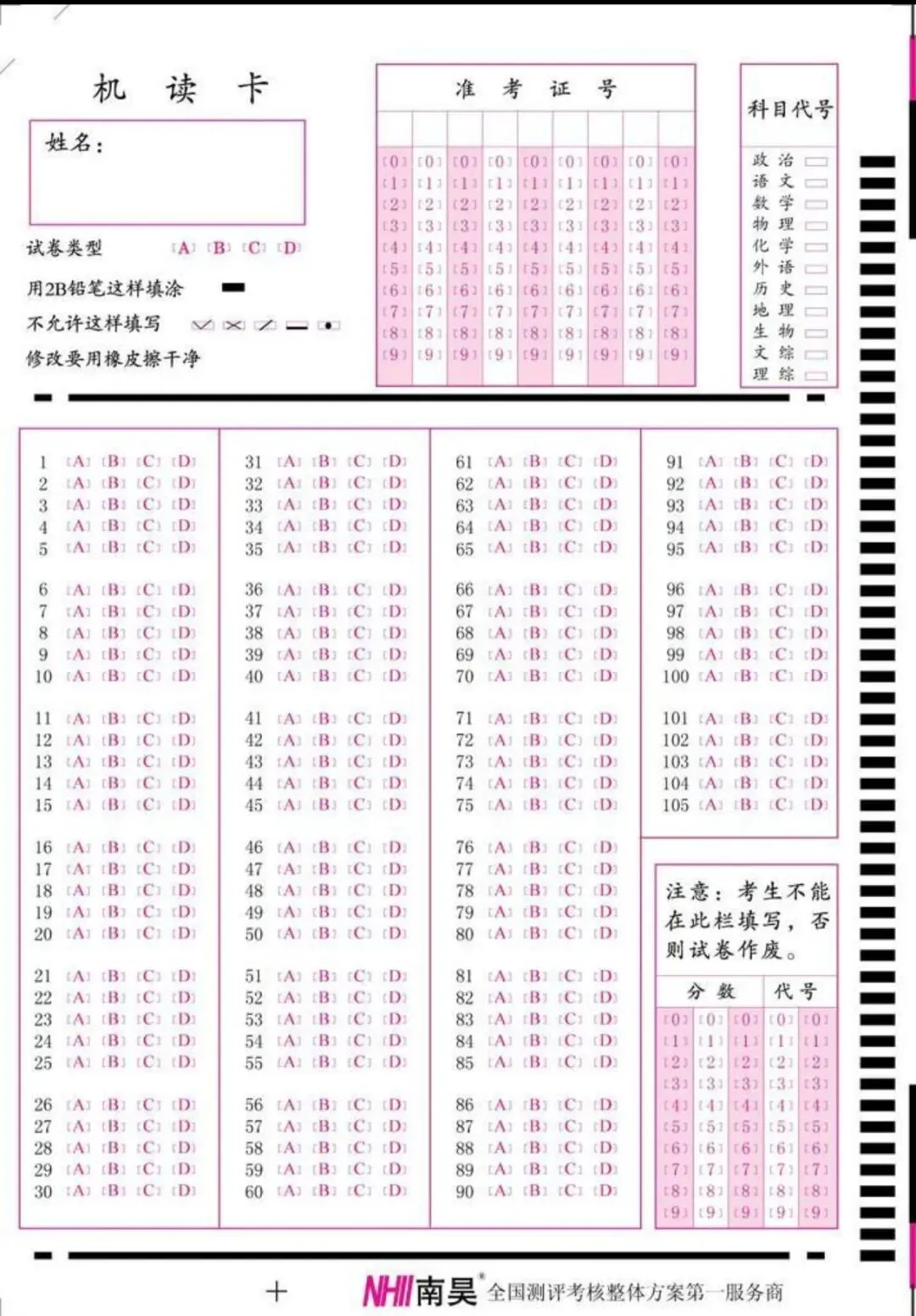 《一张高考试卷的分数,是怎么被“算出来”的?》-第2张图片-四季读书网 《一张高考试卷的分数,是怎么被“算出来”的?》-第2张图片-四季读书网