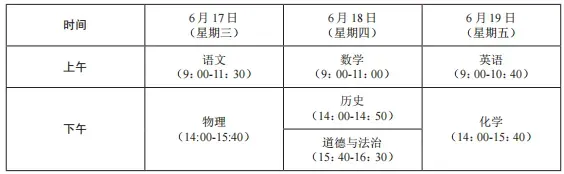 好难!2026苏州中考语文&物理试卷难度出炉!-第7张图片-四季读书网