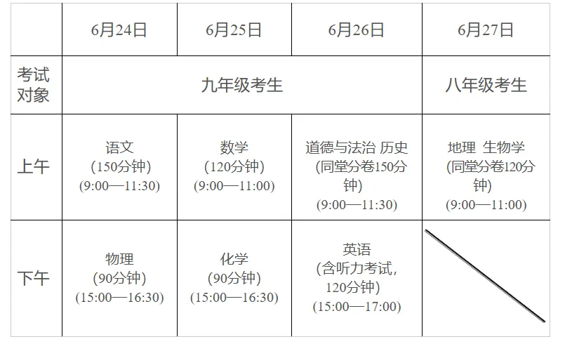 玉林市2026年中考和高中招生方案公布-第4张图片-四季读书网 玉林市2026年中考和高中招生方案公布-第4张图片-四季读书网