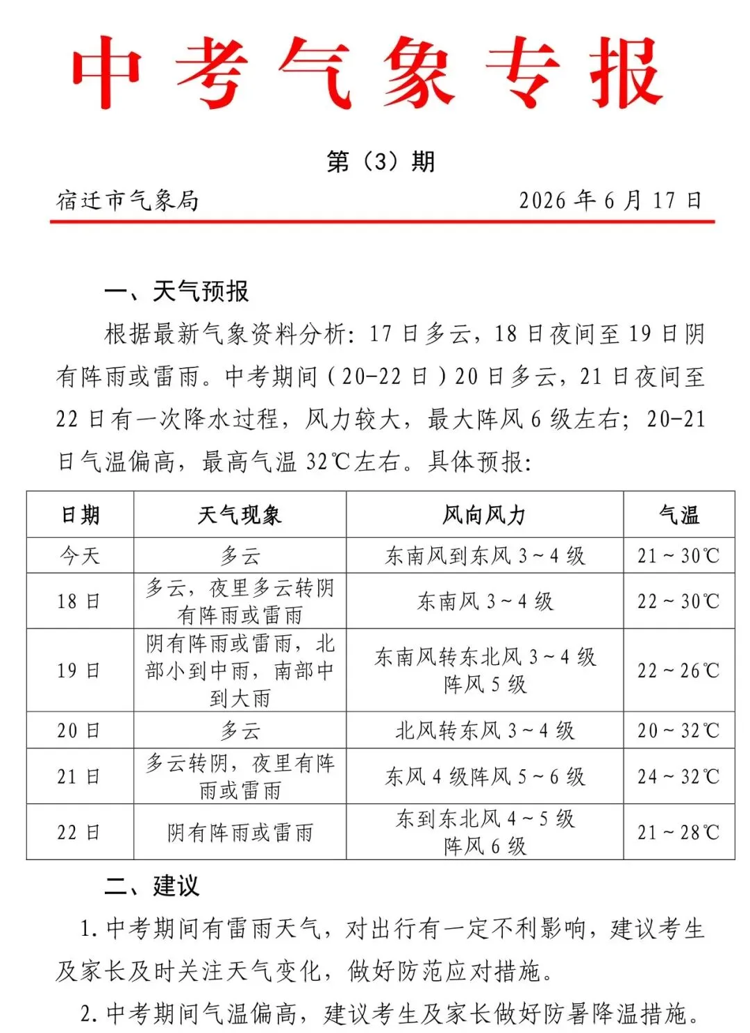 宿迁中考期间天气情况-第2张图片-四季读书网