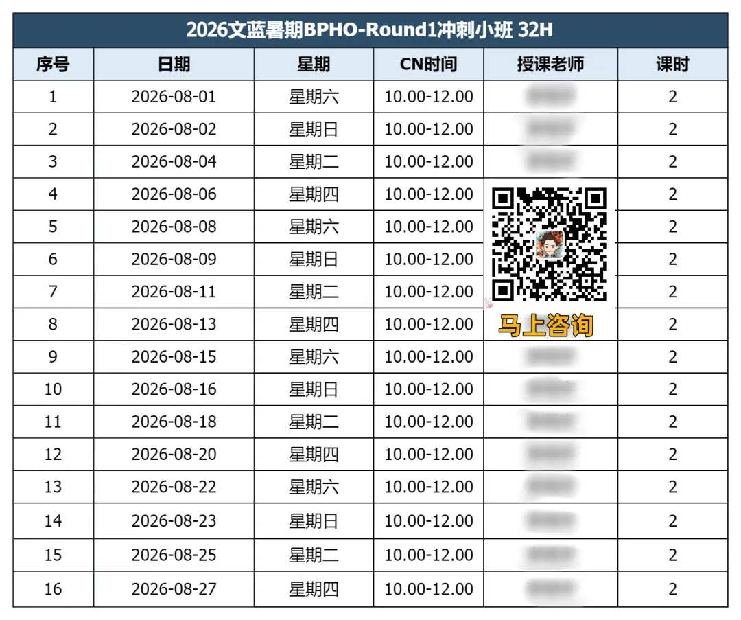 BPHO 题库重磅大更新!全套历年真题补齐,备赛学生赶紧囤资料-第13张图片-四季读书网