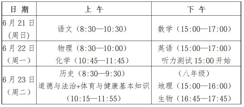 中考期间,惠安这些路段实行临时交通管制,请注意绕行!-第14张图片-四季读书网 中考期间,惠安这些路段实行临时交通管制,请注意绕行!-第14张图片-四季读书网