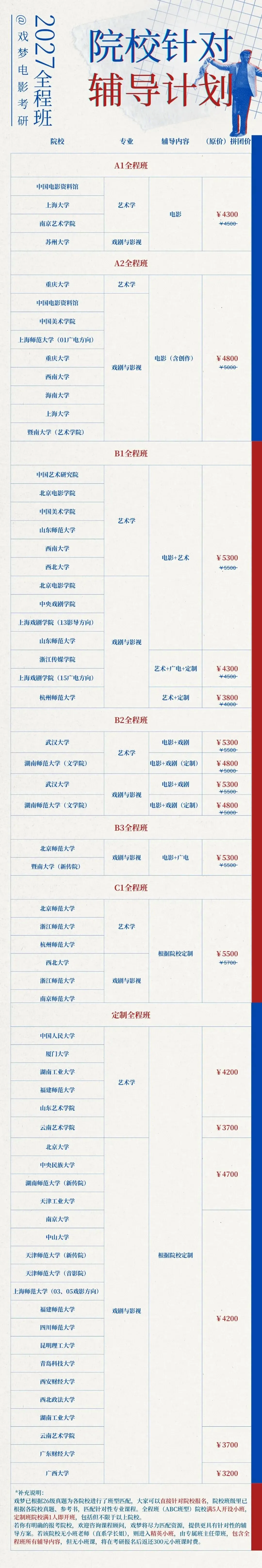 西南大学上岸|择校不要太保守,其实真题难度没差距-第22张图片-四季读书网 西南大学上岸|择校不要太保守,其实真题难度没差距-第22张图片-四季读书网
