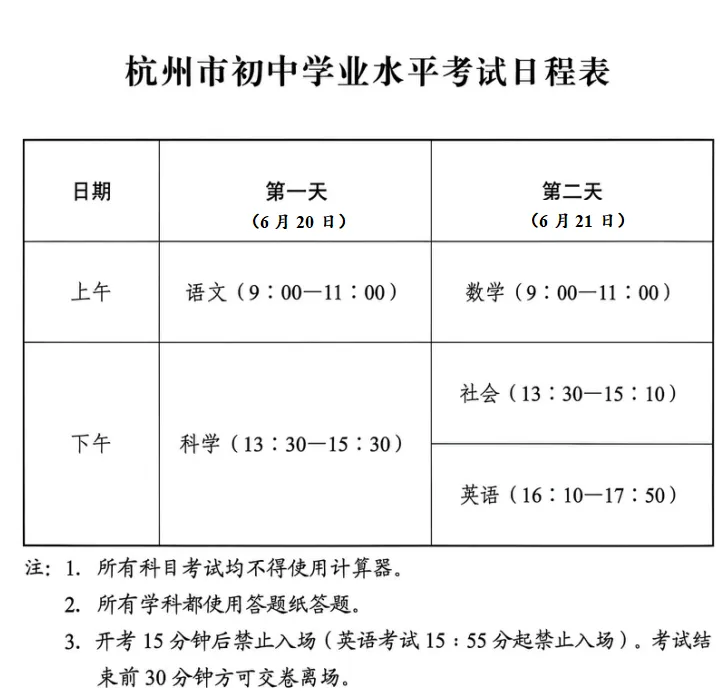 中考遇上大暴雨!进考场前,应该做哪些准备?2026杭州各区中考考点分布&考场规则已出!-第3张图片-四季读书网 中考遇上大暴雨!进考场前,应该做哪些准备?2026杭州各区中考考点分布&考场规则已出!-第3张图片-四季读书网