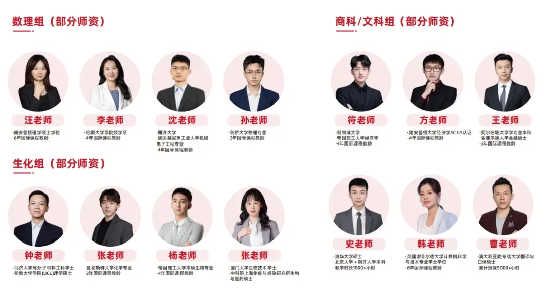 中考没考好、怕国高适应不了?犀牛alevel脱产全日制培训带你开辟转轨新道路!-第3张图片-四季读书网