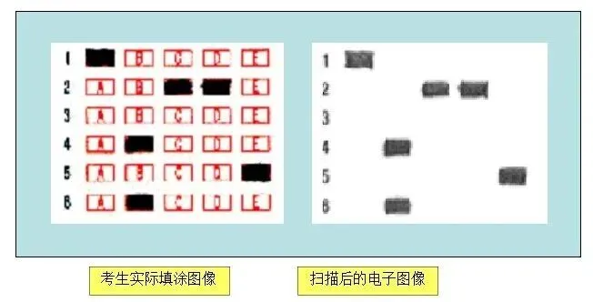 深圳中考6月26开考!各学科考试注意事项及答题规范请查收-第2张图片-四季读书网