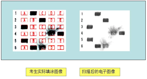 深圳中考6月26开考!各学科考试注意事项及答题规范请查收-第3张图片-四季读书网