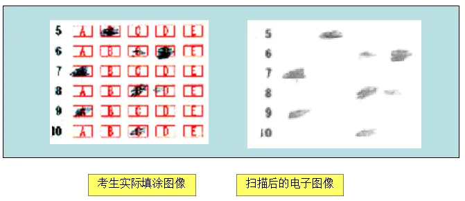 深圳中考6月26开考!各学科考试注意事项及答题规范请查收-第4张图片-四季读书网