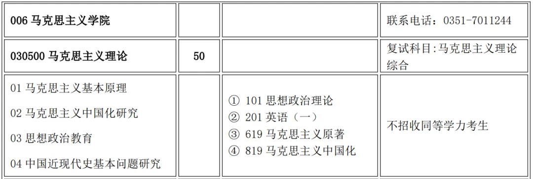 真题择校|山西大学27马理论考研分析:内含真题/参考书目/命题特点/择校建议-第4张图片-四季读书网 真题择校|山西大学27马理论考研分析:内含真题/参考书目/命题特点/择校建议-第4张图片-四季读书网