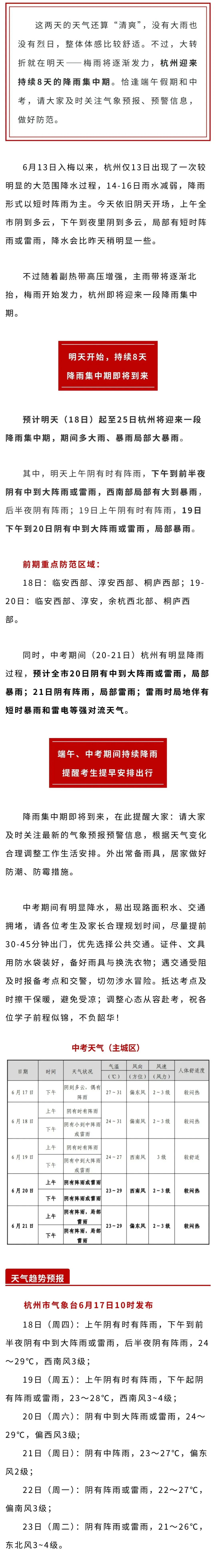 明起开启“泼水”模式!大雨、暴雨来袭,中考天气也来了-第2张图片-四季读书网