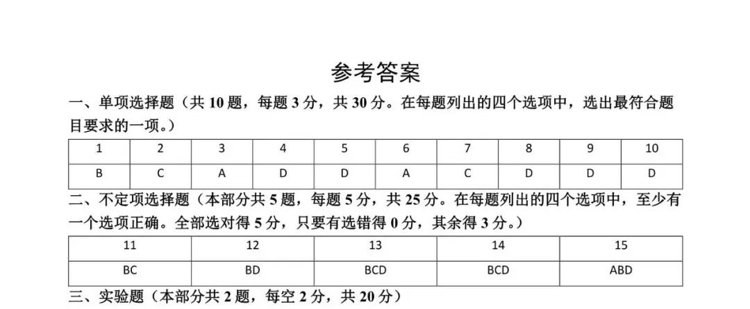 2025北京人大附中高二6月月考物理试卷(含答案)-第11张图片-四季读书网 2025北京人大附中高二6月月考物理试卷(含答案)-第11张图片-四季读书网