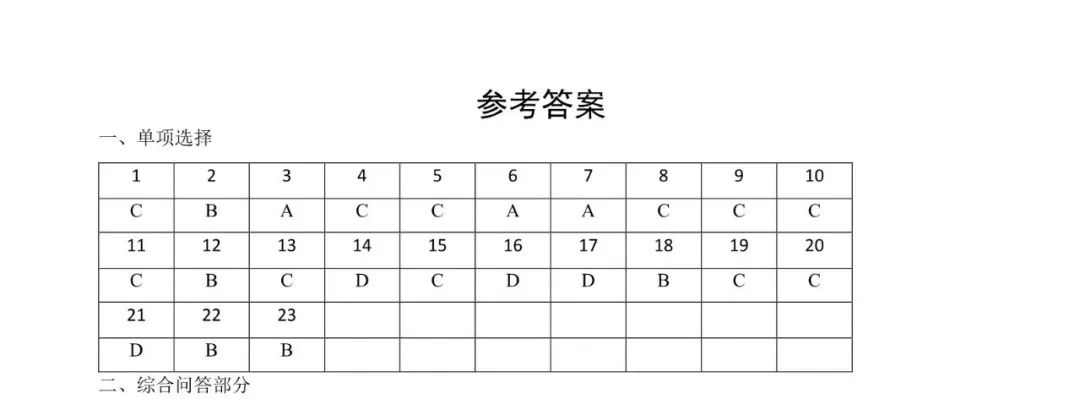 2025北京十五中高一6月月考化学试卷(含答案)-第9张图片-四季读书网 2025北京十五中高一6月月考化学试卷(含答案)-第9张图片-四季读书网