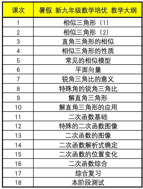 真题精讲|2023年上海市初中学业水平考试数学卷全解析-第26张图片-四季读书网
