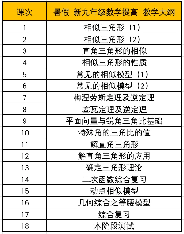 真题精讲|2023年上海市初中学业水平考试数学卷全解析-第27张图片-四季读书网