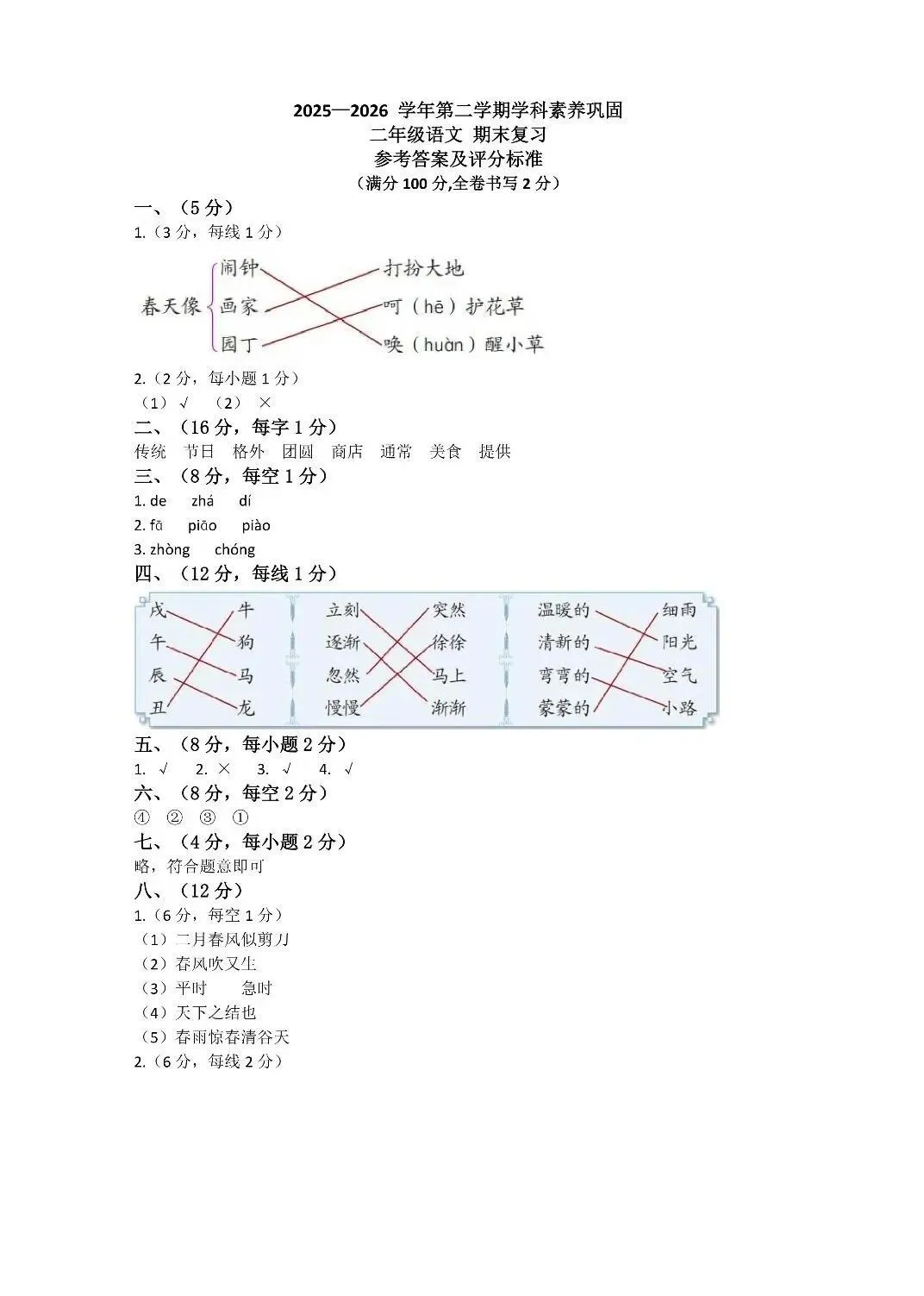 最新真题卷 | 2026年5月福田区1~6年级语数英期末复习卷+答案-第24张图片-四季读书网
