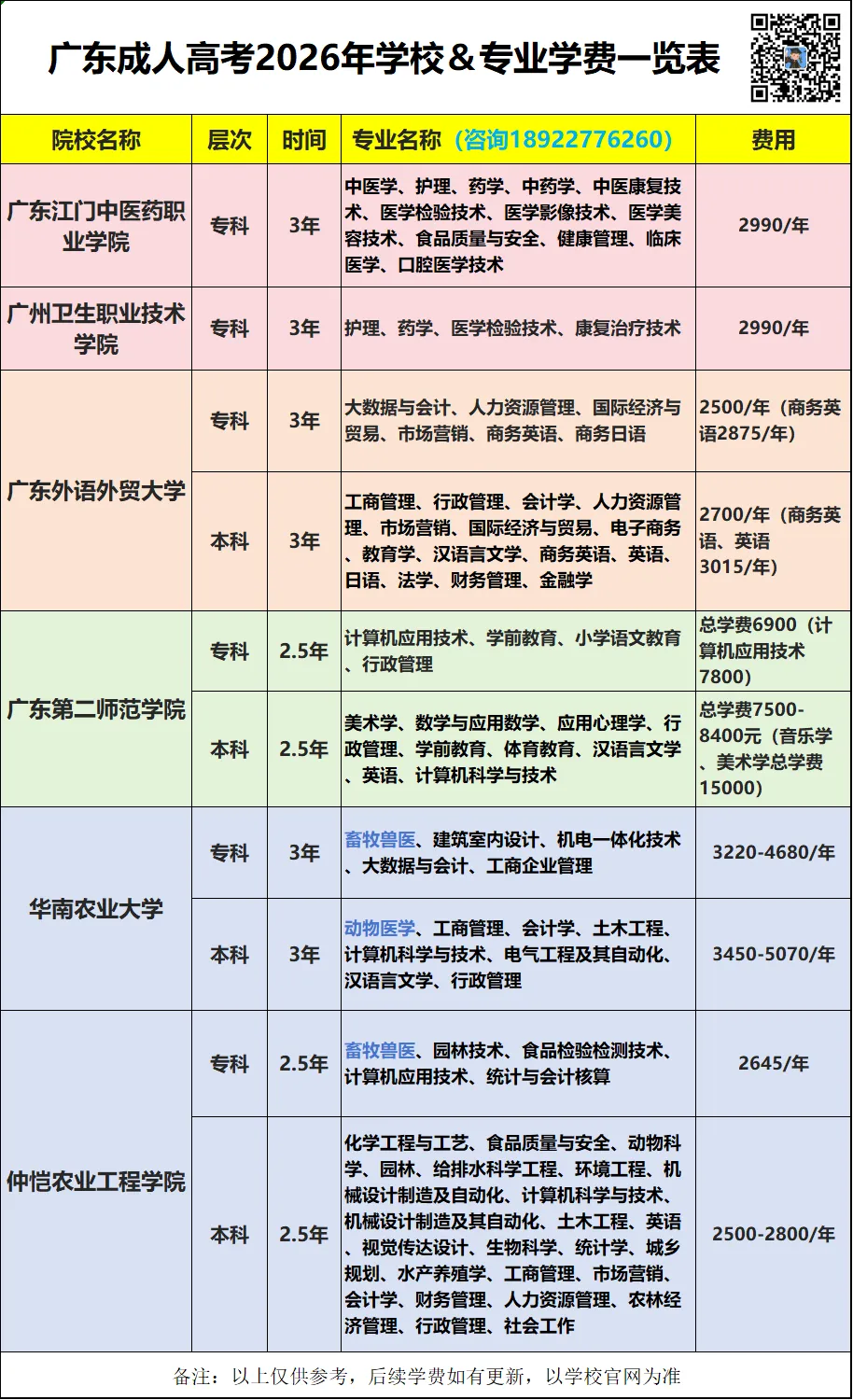 2025年成人高考专升本【英语】真题试卷+参考答案!-第11张图片-四季读书网 2025年成人高考专升本【英语】真题试卷+参考答案!-第11张图片-四季读书网
