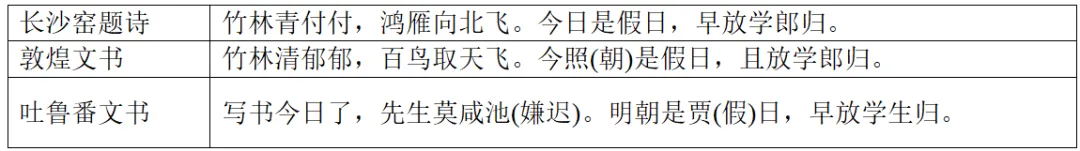 2026年高考历史真题云南卷-第1张图片-四季读书网 2026年高考历史真题云南卷-第1张图片-四季读书网