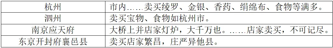 2026年高考历史真题云南卷-第2张图片-四季读书网 2026年高考历史真题云南卷-第2张图片-四季读书网