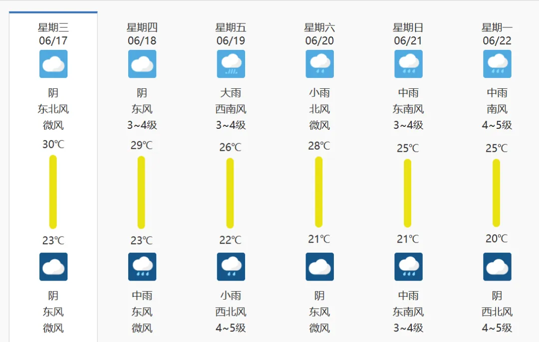 【南京锐思】倒计时!2026南京中考这份备考指南请转给初三考生-第2张图片-四季读书网
