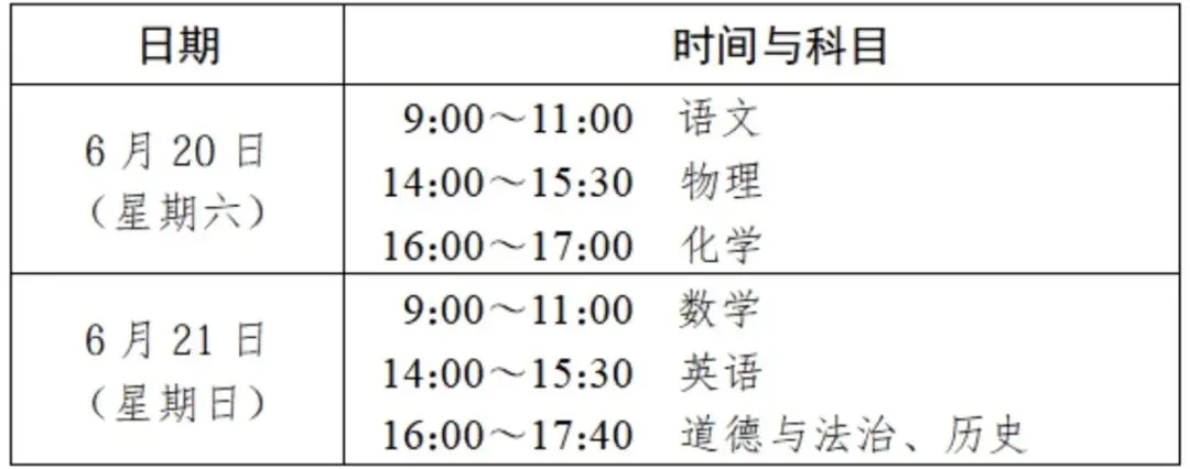 【南京锐思】倒计时!2026南京中考这份备考指南请转给初三考生-第7张图片-四季读书网