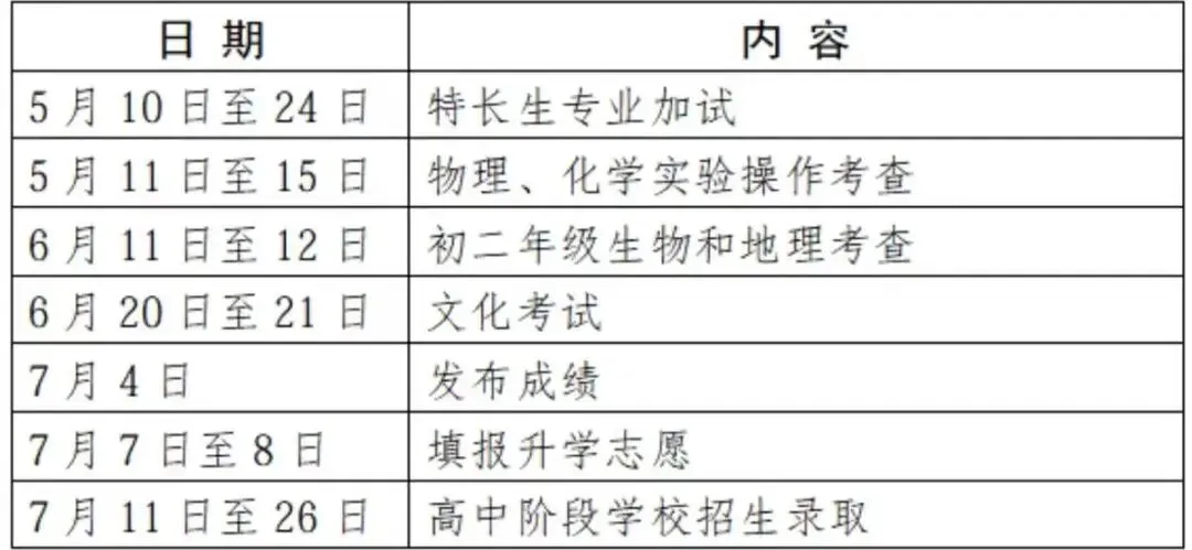 【南京锐思】倒计时!2026南京中考这份备考指南请转给初三考生-第8张图片-四季读书网