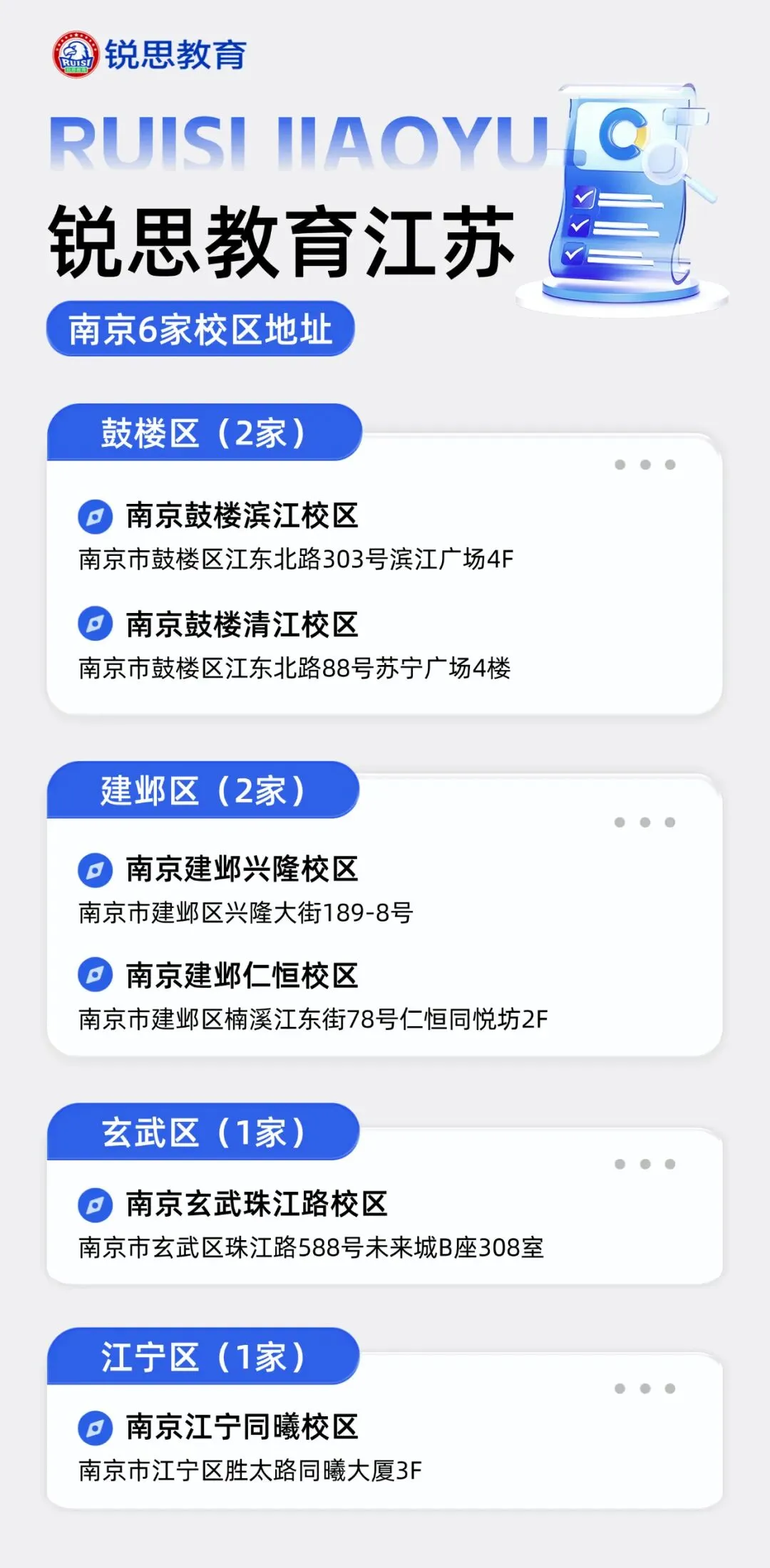【南京锐思】倒计时!2026南京中考这份备考指南请转给初三考生-第15张图片-四季读书网