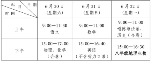 事关中考!荆州这些路段交通管制-第7张图片-四季读书网 事关中考!荆州这些路段交通管制-第7张图片-四季读书网