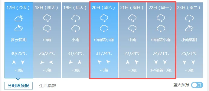 事关中考!荆州这些路段交通管制-第17张图片-四季读书网