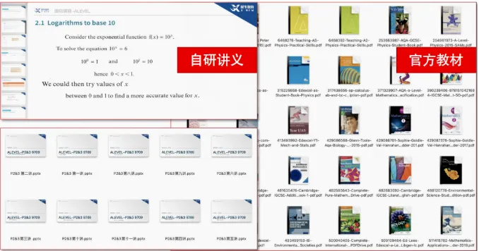 中考出分在即!转轨国际学校最后窗口期,ALevel/AP/IB怎么选?犀牛暑期班助你无缝衔接!-第11张图片-四季读书网