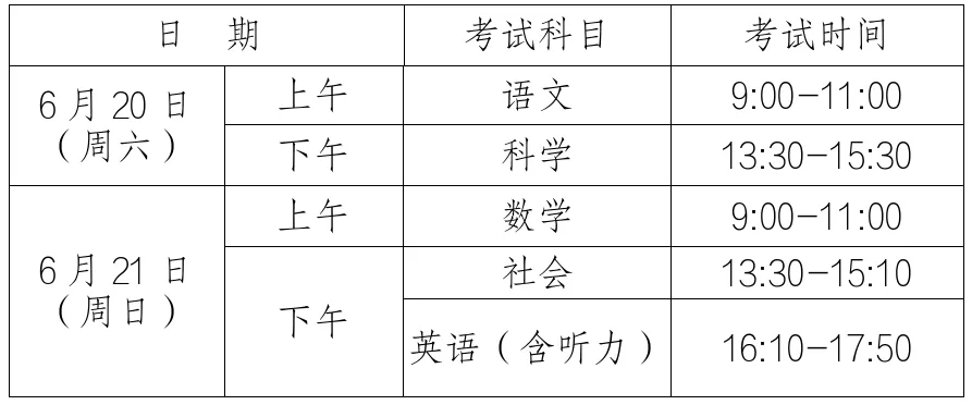 事关中考!这些事项需要注意-第6张图片-四季读书网 事关中考!这些事项需要注意-第6张图片-四季读书网