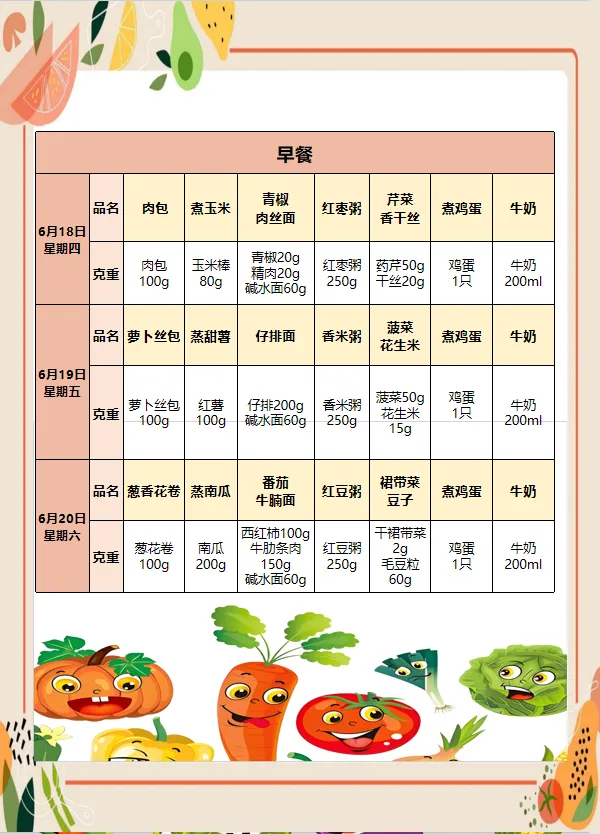 湖塘实验中学中考营养食谱-第4张图片-四季读书网 湖塘实验中学中考营养食谱-第4张图片-四季读书网