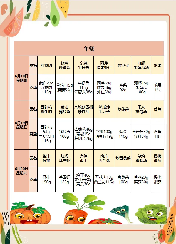 湖塘实验中学中考营养食谱-第6张图片-四季读书网 湖塘实验中学中考营养食谱-第6张图片-四季读书网