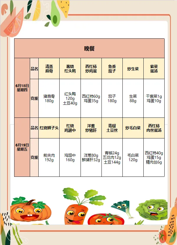 湖塘实验中学中考营养食谱-第8张图片-四季读书网 湖塘实验中学中考营养食谱-第8张图片-四季读书网