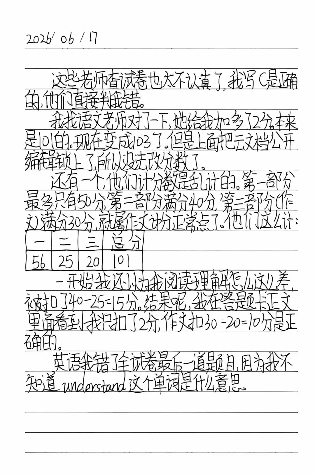 【独角兽日记】0009——查试卷-第1张图片-四季读书网 【独角兽日记】0009——查试卷-第1张图片-四季读书网